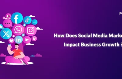 Social media marketing
