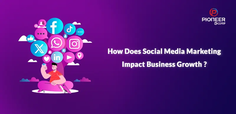 Social media marketing