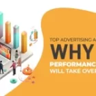 Top Advertising Agency in Chennai: Why Performance Marketing Will Take Over in 2026