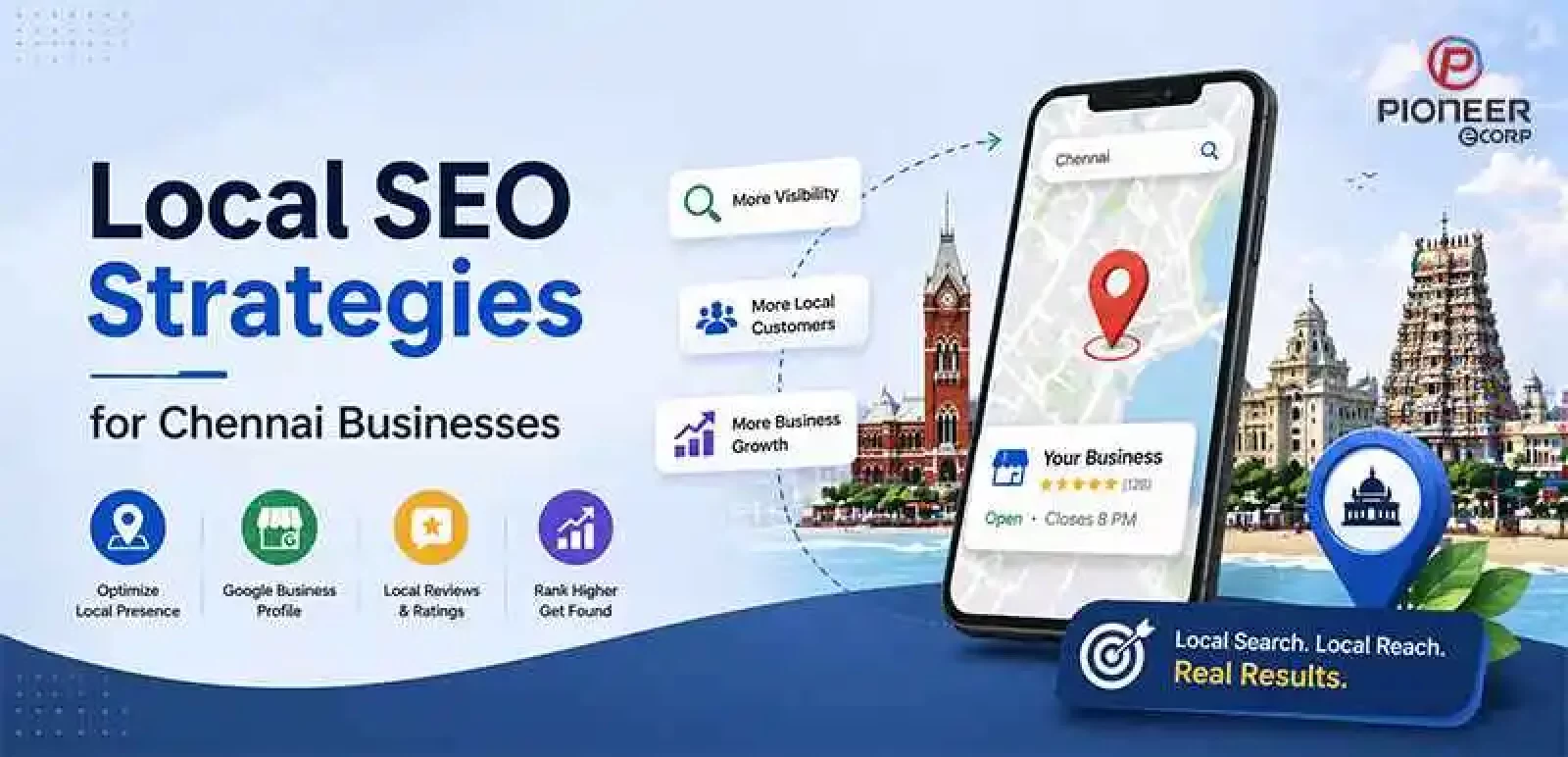 Local SEO Strategies