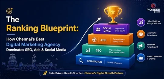 The Ranking Blueprint: How Chennai’s Best Digital Marketing Agency Wins SEO, Ads & Social Media in 2026