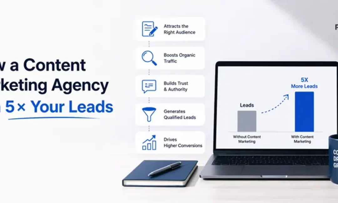 content marketing for lead generation