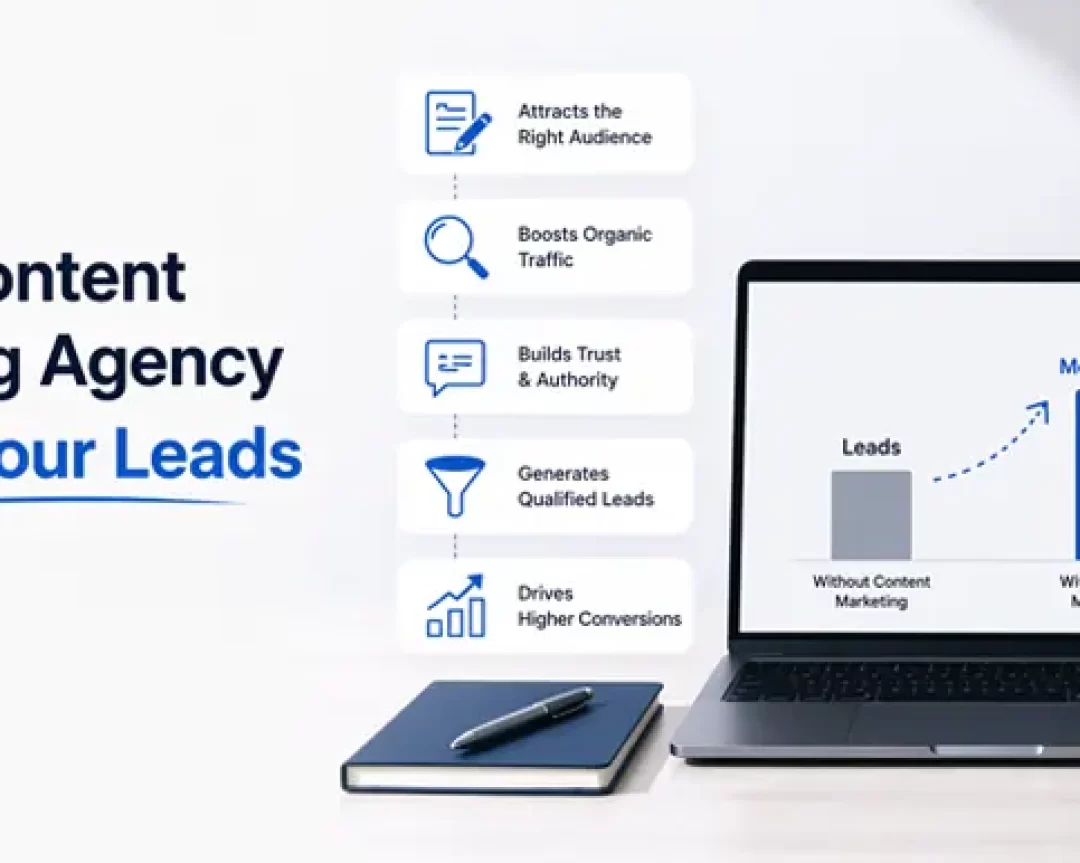 content marketing for lead generation