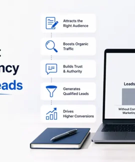 content marketing for lead generation