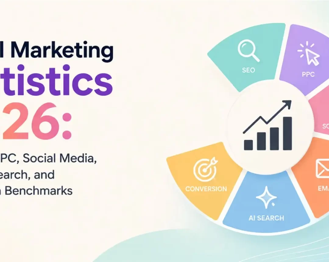 Digital marketing statistics 2026