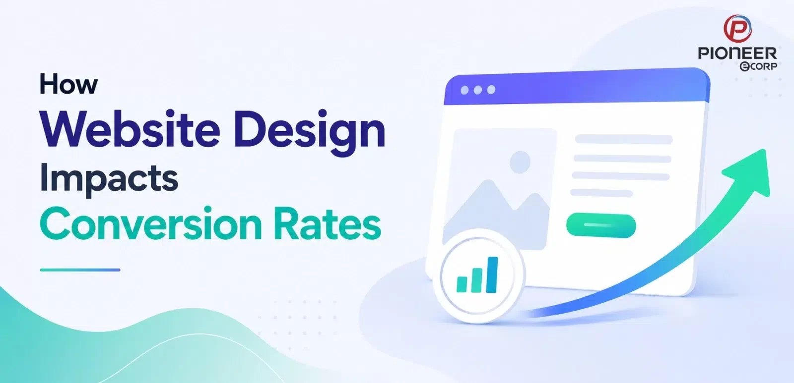 Website design impacts image