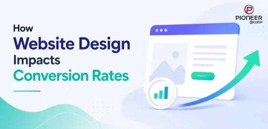 Website design impacts image